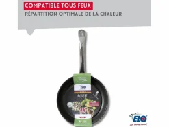 Clearance Elo Set de 3 Sartenes de Acero Inoxidable 18/10 DUR® sin PFAS Ø24-28-32 cm con Tapas de Vidrio – Todos los Fuegos, Inducción, Fondo Capsulado Eco