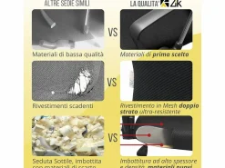 Silla de Oficina Ergonómica Giratoria con Reposabrazos, Ejecutiva, - ZIK