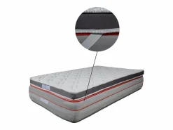 Outlet SobreColchón Topper Viscoelástico Talla 200 x 200 cm Altura 10 cm Sobrecolchón
