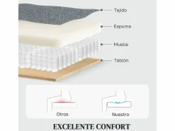 Hot Sofá Andros reclinable 101x118x95 cm Sofá - 2 Plazas