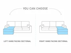Best Modus Sofa Sofá de 3 palzas esquinero modular de terciopelo con patas negras Sortes Gris