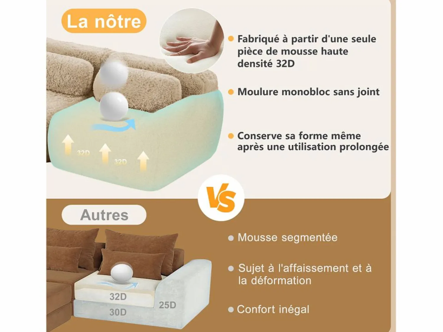 DripeX Sofá Modular 3 plazas en tela peluche, con 3 cojines, sin estructura, 291x104x73cm,
