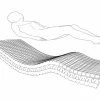 Best Somier Ergonomic 5 Planos Diferentes De Articulación 90X190 Häusbed Somier Relax
