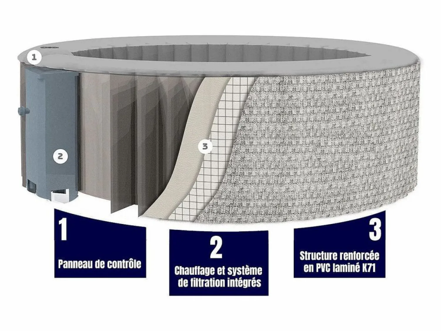 Discount Spa hinchable cuadrado de 4 plazas - Sunspa - Diadema LED incluida - Dimensiones : 155 x 155 cm Negro