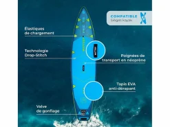 WATTSUP SUP Paddle Hinchable Blue Pike 11'6 Pack completo + Asiento + Pala 2en1 Dropstitch Max 150 kg - 350x84x15cm