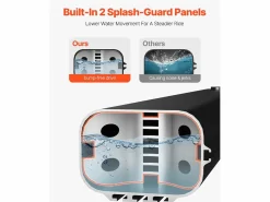 Best Tanque de Agua de Techo SucceBuy de 17L, Tanque Multi-Distribuidor de Aluminio para Exteriores con Paneles Antisalpicaduras y Ranura en T Negro