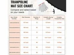 Sale Tapiz de Reemplazo para Trampolín SucceBuy, Marco de 457 cm, 96 Aros en V, Resorte de 18 cm Negro