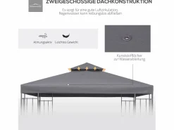 Techo de repuesto para pabellón metálico de 3x3m, poliéster, impermeable, oscuro (300x300x18 cm)