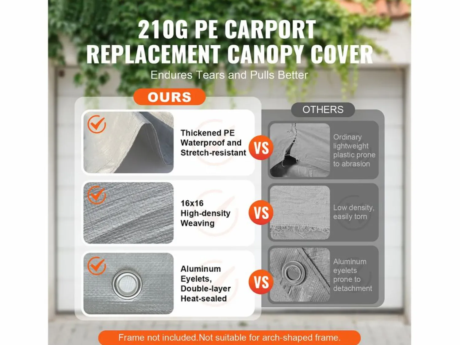 Hot Tejido de Avent SucceBuy de Repuesto para Abri D'Automóvil, 366 x 610 cm, , Lona Resistente para Cobertizo de Garaje, Impermeable y con Protección UV Cochera
