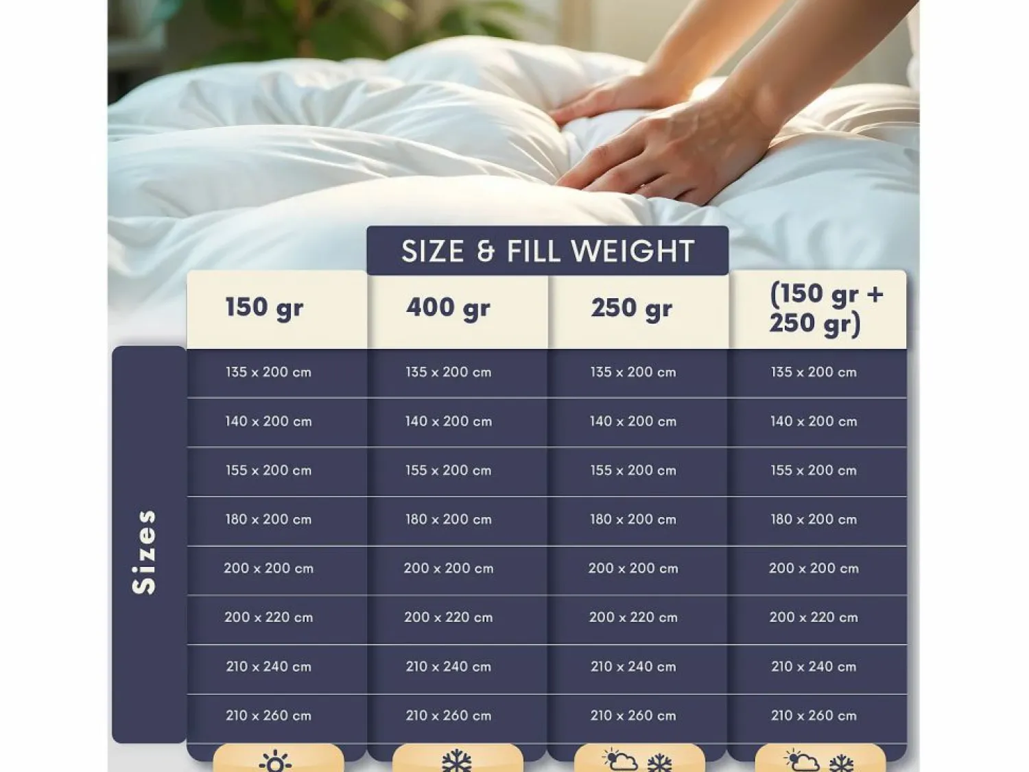 Discount The White Stone Edredón de Invierno 210x260 cm 400 g | Fibra Soft cálida | Microfibra blanca Blanco