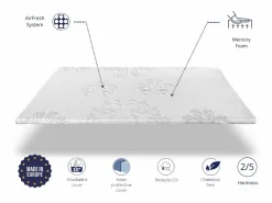 Online Toper viscoelástico 160x200 INFINIUM Altura 4 cm| Efecto memoria| De funda|Lavable Sobrecolchón