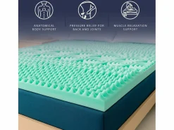 Clearance The White Stone Topper matrimonial 180 x 200 Memory Foam Breeze 9 zonas | Altura 5 cm | Hecho en Italia