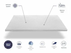 Dormissimo Topper 200x200 PREMIUM Altura 5 cm | Nucleo 100% Viscoelástica| De funda