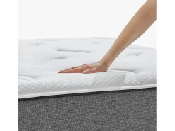Outlet PIKOLIN Topper 200x200cm| HOME| Visco+Fibra| Confort Ergonómico Blanco