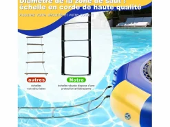 Discount Trampolín acuático Oryxearth de 3,04 m, resistente, con escalera incluida, 100 kg (/azul). Deportes Náuticos