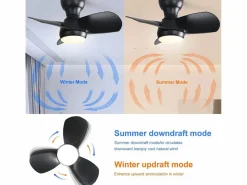 Best Ventilador de techo 23