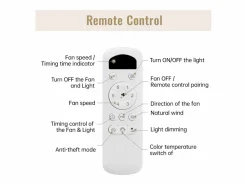 Hot Ventilador de techo - Ventilador de techo con luz LED y 3 aspas de ABS - 6 tipos de ventiladores con control remoto - para sala de estar Aire Acondicionado, Ventilación