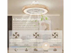 Hot Ventilador de techo con iluminación LED, 6 aspas reversibles, mando a distancia, modo RGB, 40W, madera natural (50x50x22,5cm) Aire Acondicionado, Ventilación