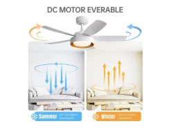 Ventilador de techo con luz LED de 22W, mando a distancia, motor DC reversible, ABS, (106,6x106,6x35,5cm)