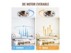 Outlet OKWISH Ventilador de techo de 20