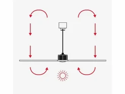Faro Barcelona Ventilador de techo - Klim S Negro/Nogal Oscuro - Motor CC silencioso, luz LED regulable, control remoto