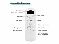 Sale Ventilador de techo de 20 pulgadas - Ventilador de techo con 7 aspas de ABS y control remoto - 6 velocidades - para casa de campo Negro